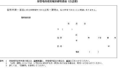 保管場所使用権原疎明書面(自認書)
