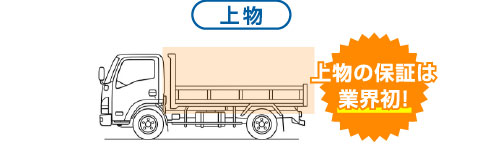 上物 上物の保証は業界初！