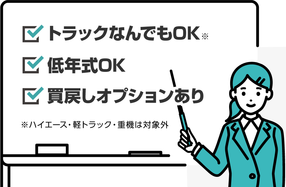 価格が付きにくい車も対象！長年の売買経験による適切な価格提示！