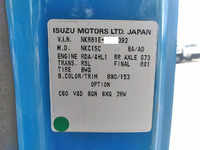 いすゞエルフ三転ダンプ小型（2t・3t）[写真39]