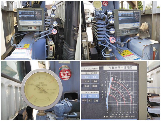 三菱ふそうファイタークレーン3段増トン（6t・8t）[写真17]