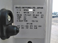 いすゞエルフ平ボディ小型（2t・3t）[写真39]