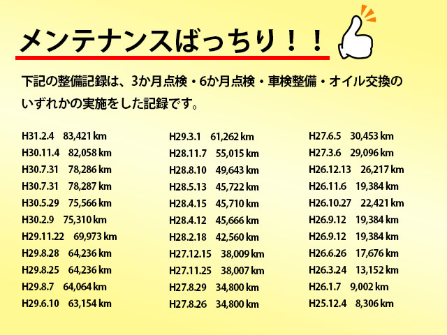 いすゞフォワードユニック4段中型（4t）[写真40]