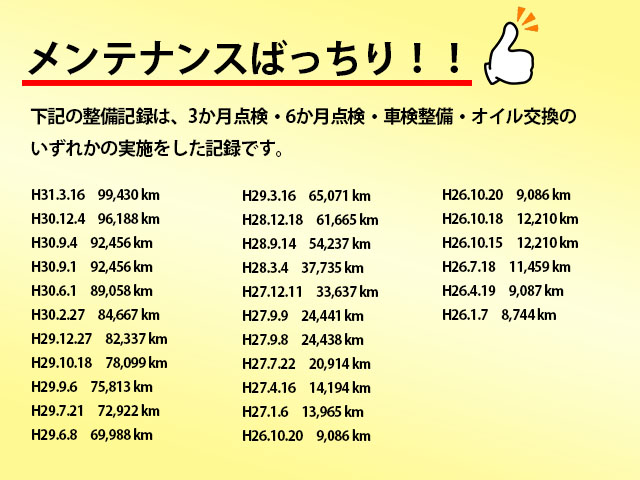いすゞフォワードユニック4段中型（4t）[写真39]