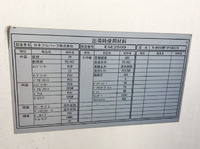 UDトラックスコンドル冷凍車（冷蔵車）中型（4t）[写真13]