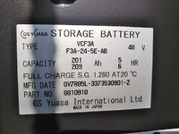 住友フォークリフト[写真25]