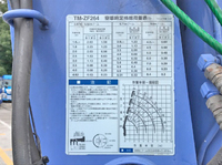 いすゞエルフクレーン4段小型（2t・3t）[写真20]