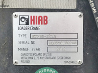 三菱ふそうキャンターヒアブクレーン小型（2t・3t）[写真18]