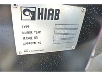 三菱ふそうファイターヒアブ付コンテナ専用車中型（4t）[写真21]