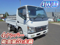 三菱ふそうキャンター平ボディ小型（2t・3t）[写真01]