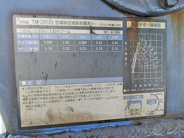 三菱ふそうキャンタークレーン付小型（2t・3t）[写真16]