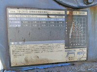 三菱ふそうキャンタークレーン付小型（2t・3t）[写真16]