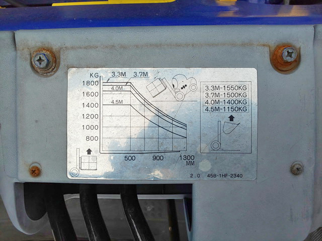 コマツフォークリフト[写真38]