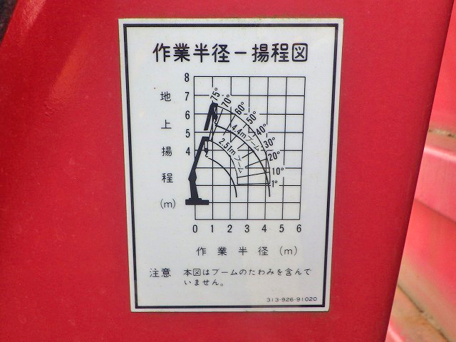 ヤンマークローラダンプ[写真12]