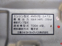 三菱ふそうキャンター深ダンプ（土砂禁ダンプ）小型（2t・3t）[写真27]