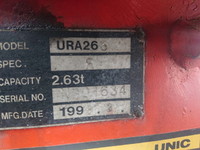 三菱ふそうキャンターユニック3段小型（2t・3t）[写真09]