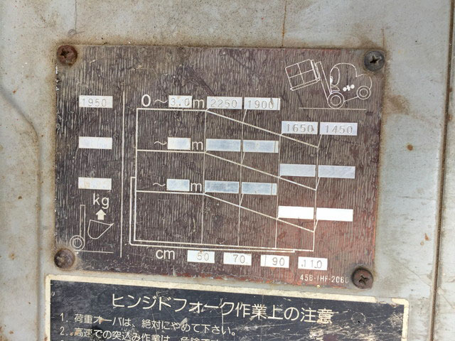 コマツフォークリフト[写真17]