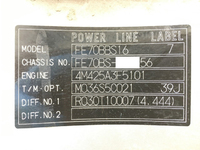 三菱ふそうキャンター平ボディ小型（2t・3t）[写真38]