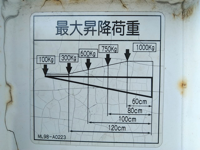 いすゞフォワード平ボディ中型（4t）[写真16]