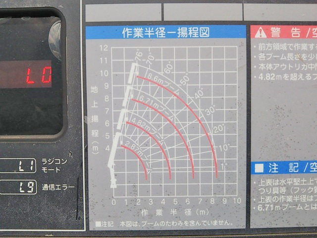 いすゞエルフクレーン4段小型（2t・3t）[写真17]