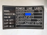 三菱ふそうキャンター平ボディ小型（2t・3t）[写真38]