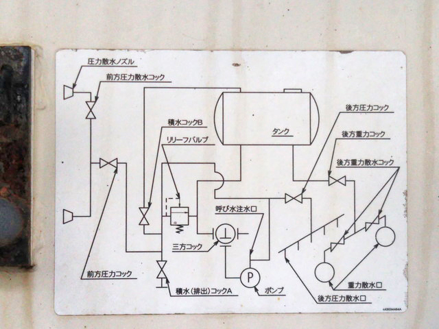 いすゞエルフ散水車小型（2t・3t）[写真12]