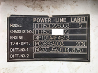 三菱ふそうキャンター平ボディ小型（2t・3t）[写真38]