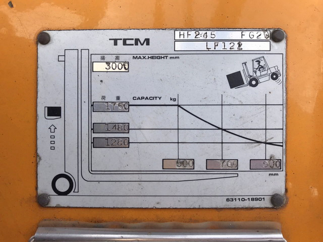 TCMフォークリフト[写真32]