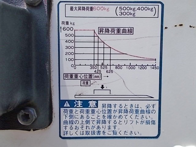 日産アトラス平ボディ小型（2t・3t）[写真15]