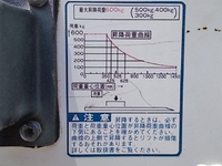 日産アトラス平ボディ小型（2t・3t）[写真15]