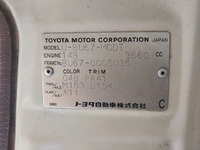 トヨタダイナクレーン付小型（2t・3t）[写真32]