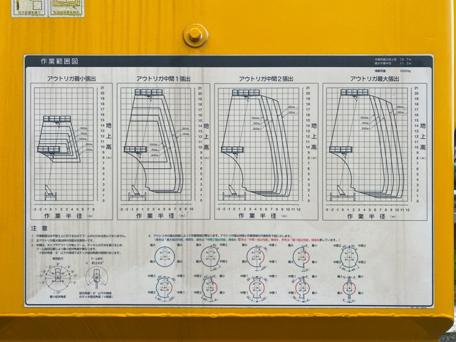 日野デュトロ高所作業車小型（2t・3t）[写真17]