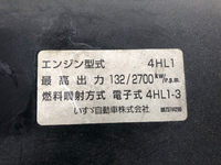 いすゞエルフ平ボディ小型（2t・3t）[写真22]