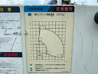 いすゞエルフ高所作業車小型（2t・3t）[写真23]