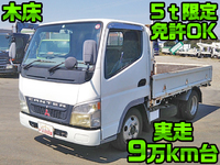 三菱ふそうキャンター平ボディ小型（2t・3t）[写真01]