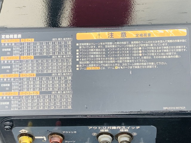 古河ユニックカニクレーン（クローラークレーン）[写真37]