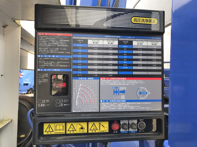 三菱ふそうスーパーグレートセルフクレーン4段大型（10t）[写真20]