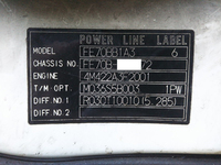 三菱ふそうキャンターアルミブロック小型（2t・3t）[写真39]