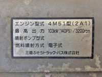 三菱ふそうキャンター幌車小型（2t・3t）[写真29]