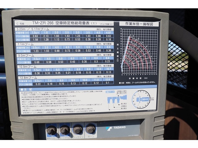 いすゞエルフクレーン6段小型（2t・3t）[写真11]