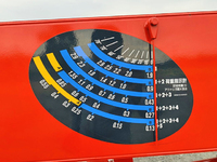 古河ユニックカニクレーン（クローラークレーン）[写真16]