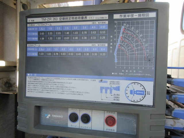 いすゞエルフクレーン3段小型（2t・3t）[写真11]
