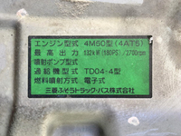 三菱ふそうキャンタークレーン5段小型（2t・3t）[写真25]