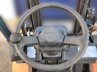 トヨタフォークリフト[写真08]