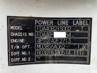 三菱ふそうキャンターダンプ小型（2t・3t）[写真38]