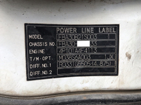 三菱ふそうキャンターダンプ小型（2t・3t）[写真36]