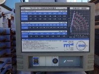 いすゞフォワードクレーン4段中型（4t）[写真15]