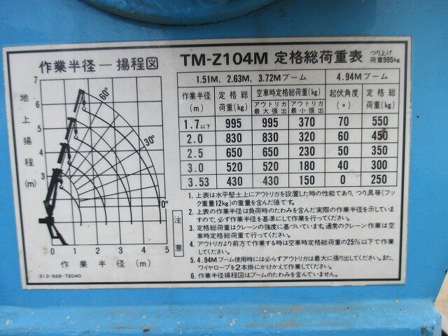 三菱ふそうキャンタークレーン付小型（2t・3t）[写真36]