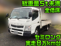 三菱ふそうキャンター平ボディ小型（2t・3t）[写真01]