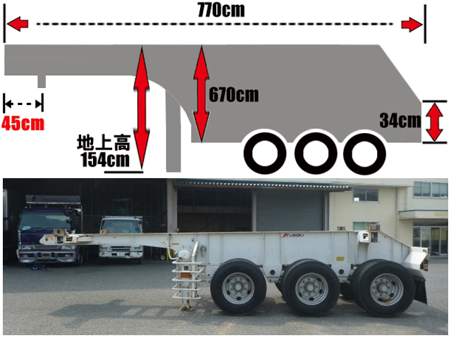 輸送機工業その他の車種トレーラー（セミトレーラー）大型（10t）[写真01]